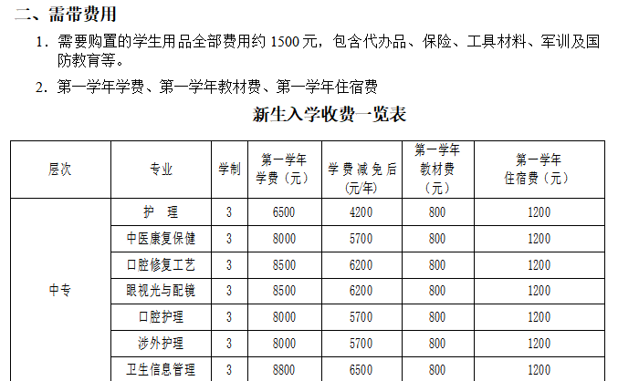 石家庄白求恩医学院收费表.png