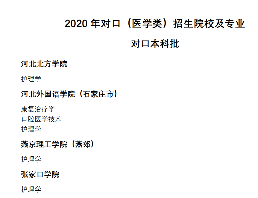 2021对本科学校.png