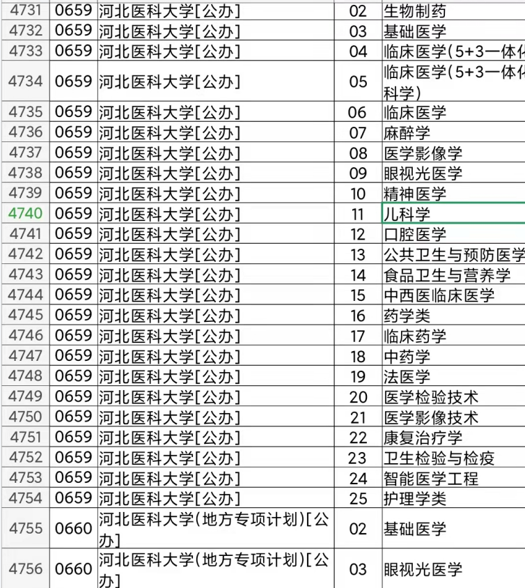 河北医科大学.png