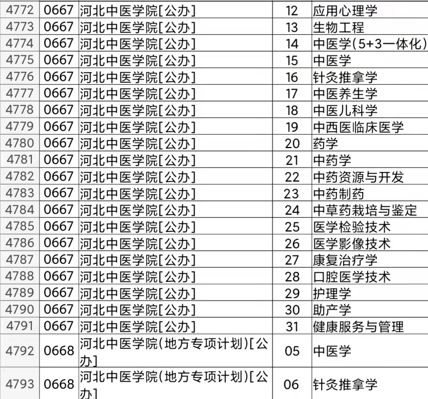 河北中医学院.png