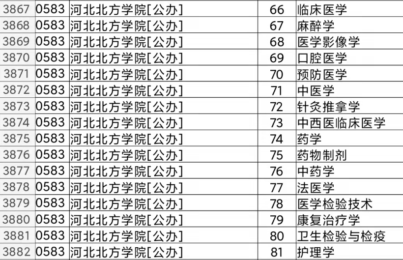 河北北方学院.png