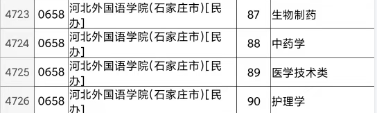 河北外国语学院.png