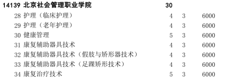 北京社会管理职业学院.png