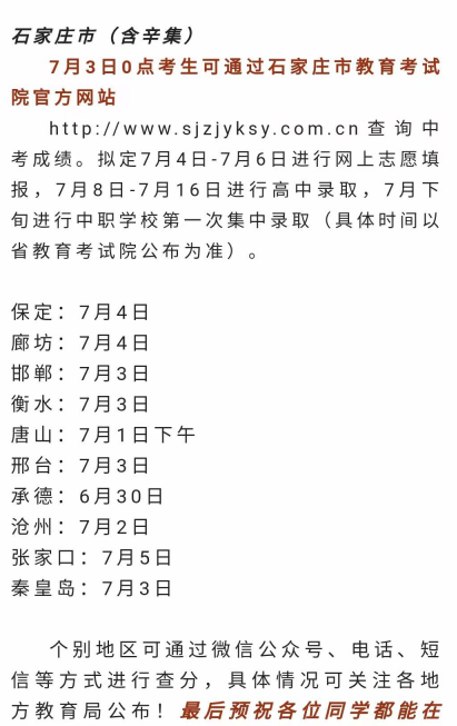 2022年中考成绩出来了.png