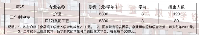 石家庄白求恩医学院口腔专业报名.png