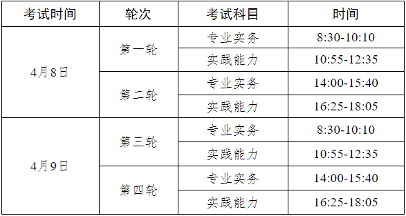 2023年护士执业资格考试安排