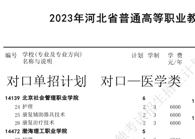 北京社会管理职业学院对口医学类招生计划.png