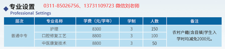 2025春季石家庄白求恩中专招生专业.png